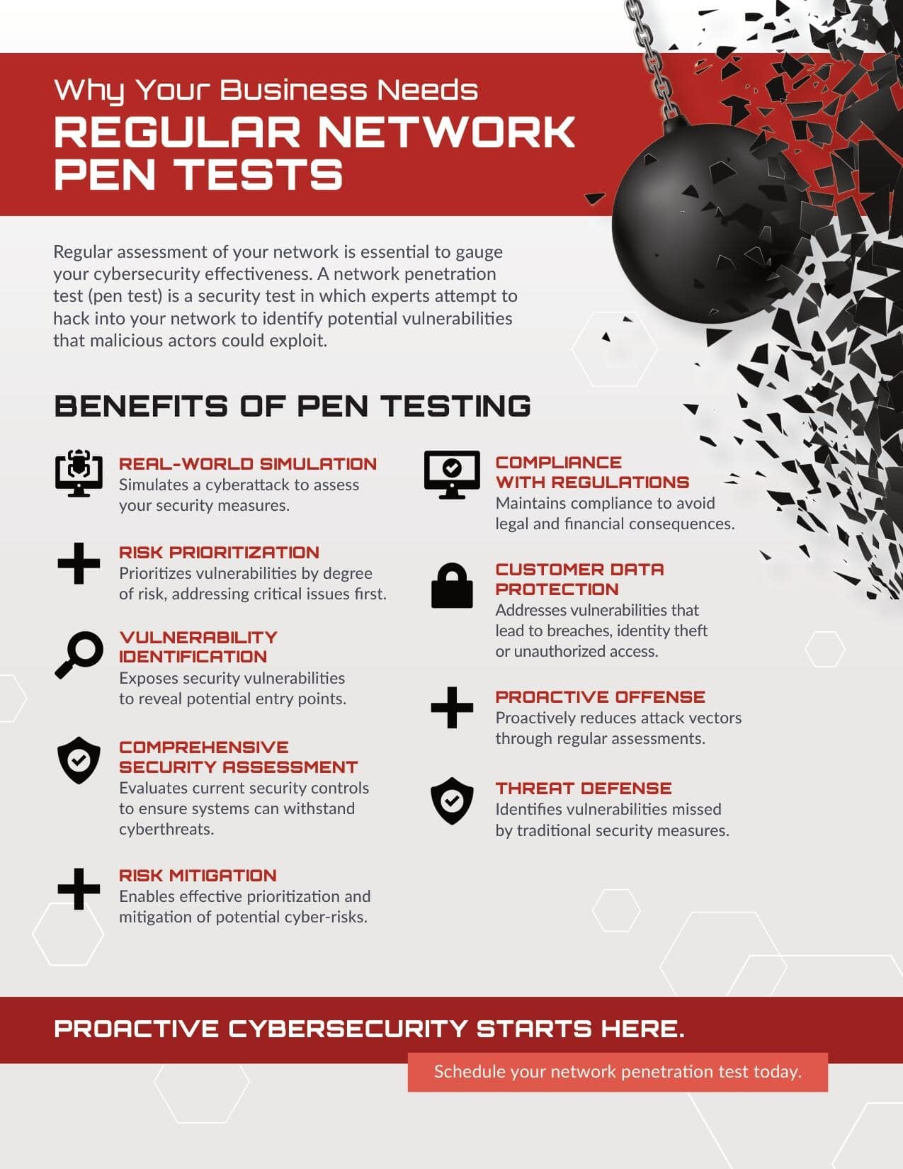 PSP-Why-Your-Business-Needs-Regular-Network-Pen-Tests-Infographic